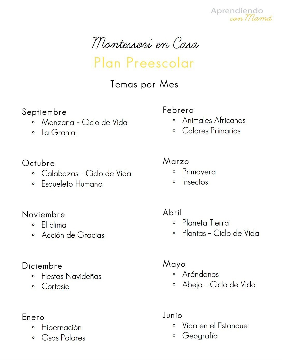 Montessori en Casa - Plan Preescolar